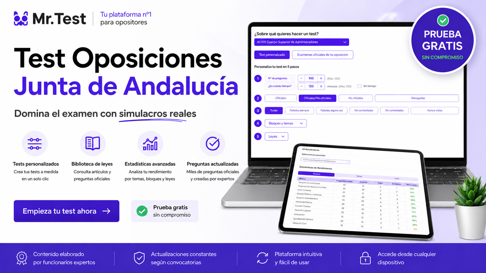 Test Oposiciones Junta de Andalucía